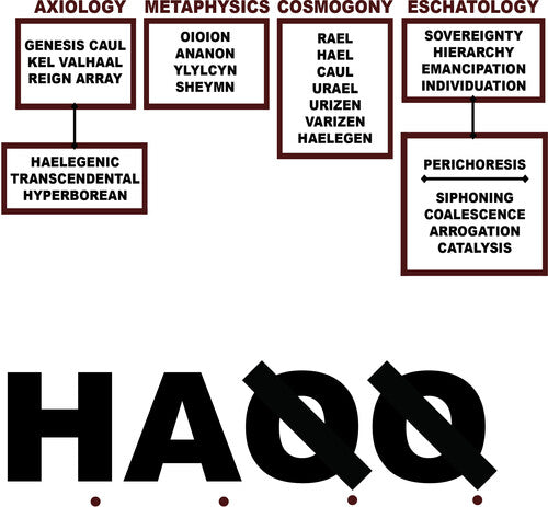 Liturgy - H.A.Q.Q.